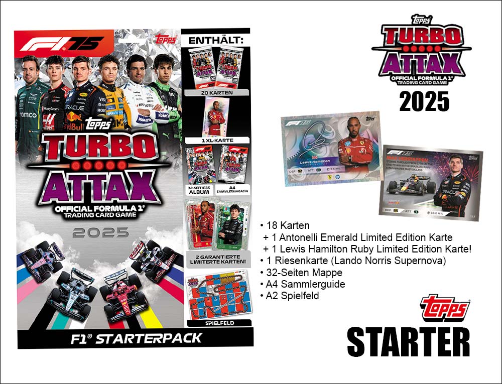 Turbo Attax Formula 1 TC 2025 - Kit de démarrage