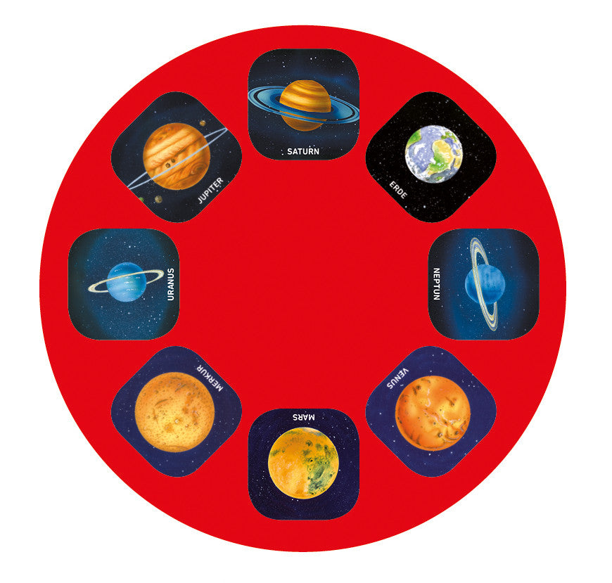 Kleine Diashow Sternbilder und Planeten